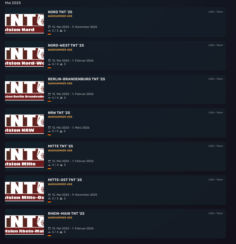 Die Saison ist gestartet!